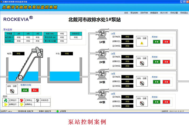 泵站一體化無人值守信息化系統解決方案 泵站一體化無人值守信息化系統解決方案