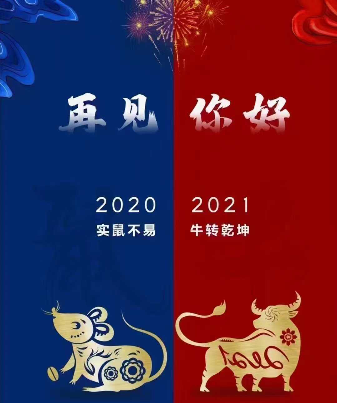 2021年,擁抱變化、“牛”轉(zhuǎn)乾坤 2021年,擁抱變化、“牛”轉(zhuǎn)乾坤
